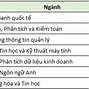 Học Phí Đại Học Quốc Tế - Đại Học Quốc Gia Hà Nội 2024